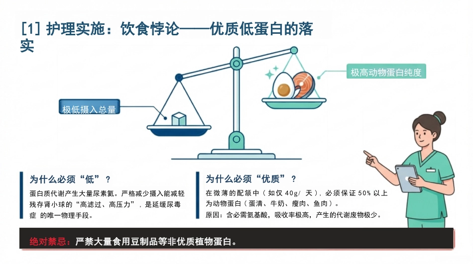 慢性肾脏病护理查房_第14页