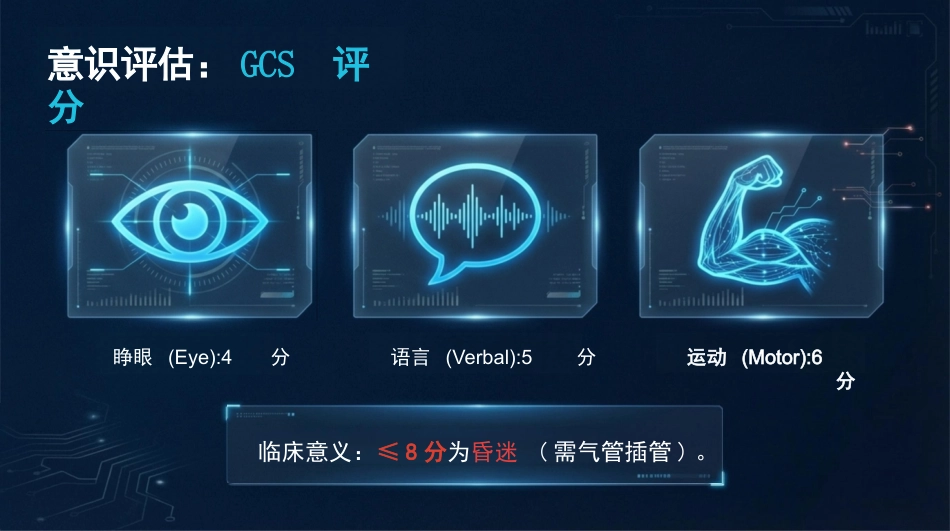 颅内动脉护理查房_第10页