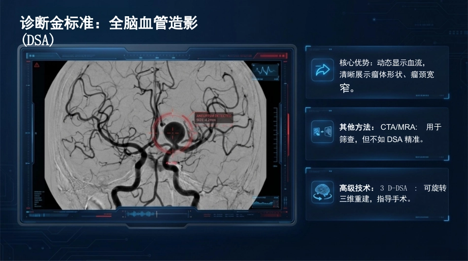 颅内动脉护理查房_第8页