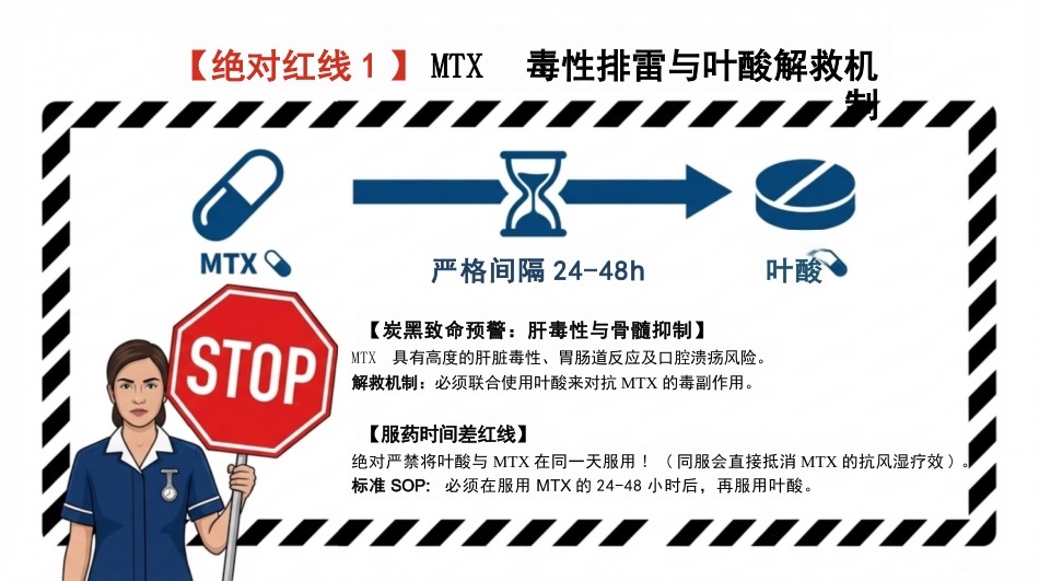 类风湿关节炎护理查房_第11页