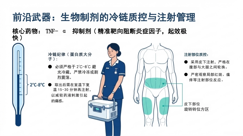 类风湿关节炎护理查房_第13页