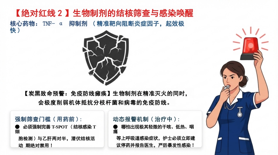 类风湿关节炎护理查房_第14页