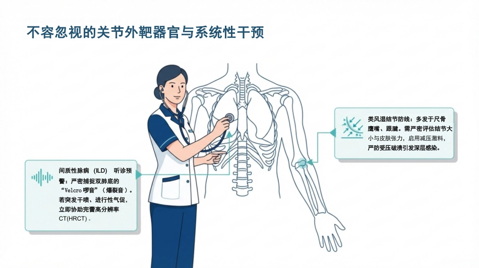 类风湿关节炎护理查房_第15页