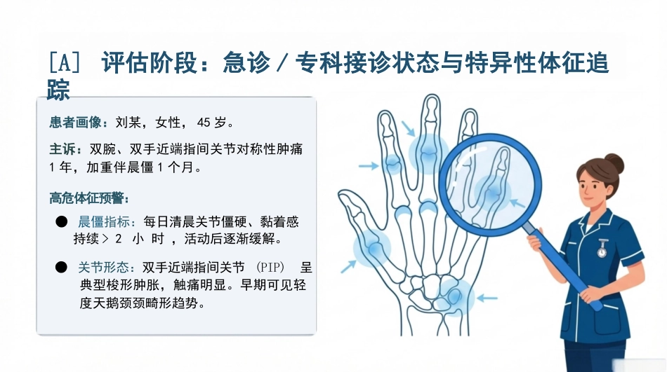 类风湿关节炎护理查房_第3页