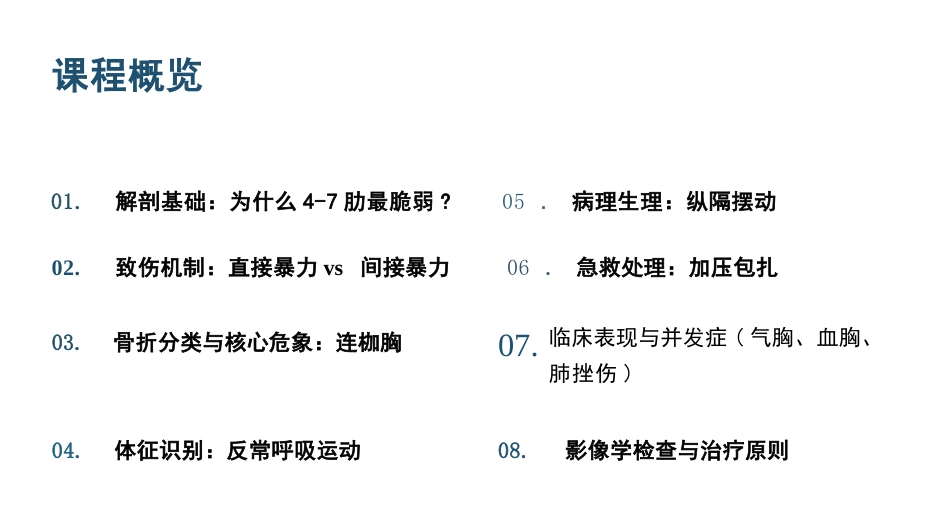 肋骨骨折的观察与护理_第2页