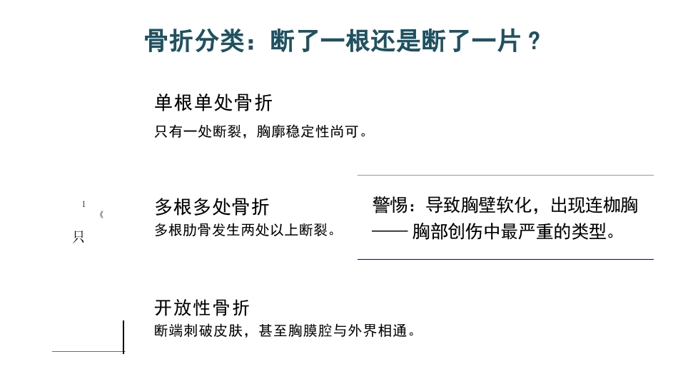 肋骨骨折的观察与护理_第5页