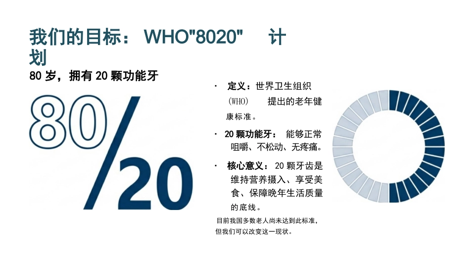 老年口腔健康活力指南_第3页