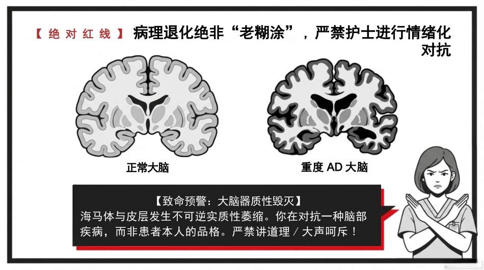 老年痴呆护理查房_第5页