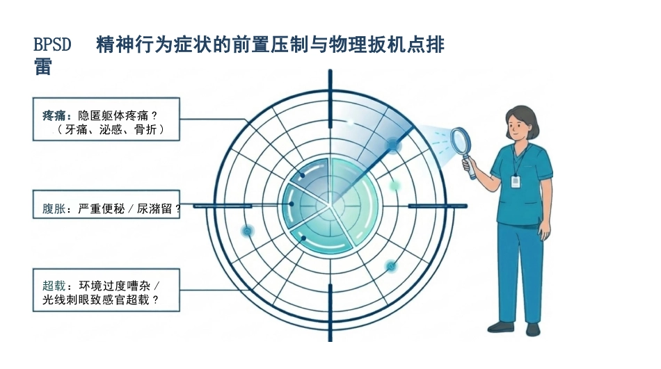 老年痴呆护理查房_第9页