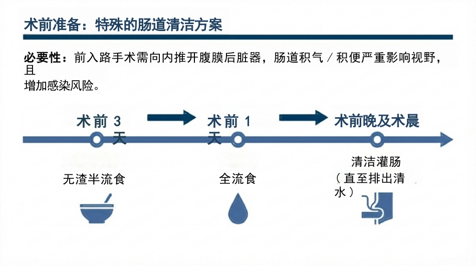 髋臼骨折护理查房_第14页