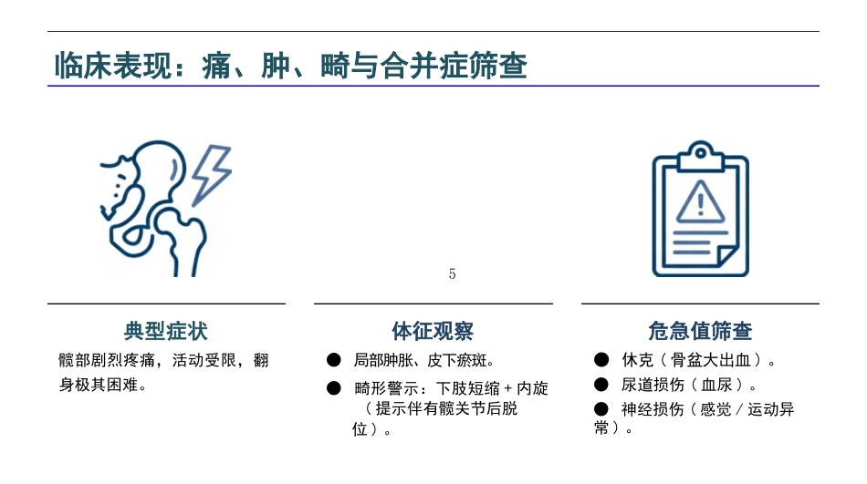 髋臼骨折护理查房_第8页