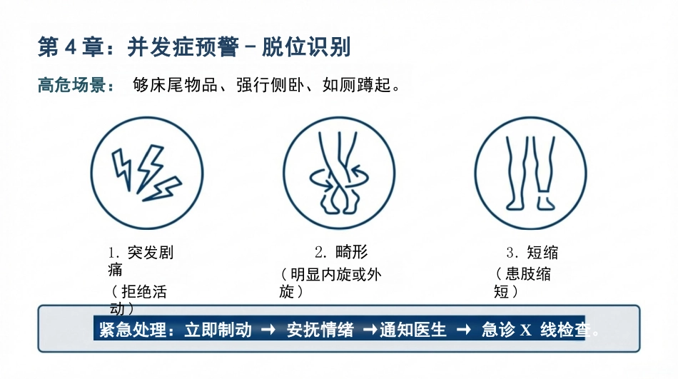 髋关节康复护理查房_第14页
