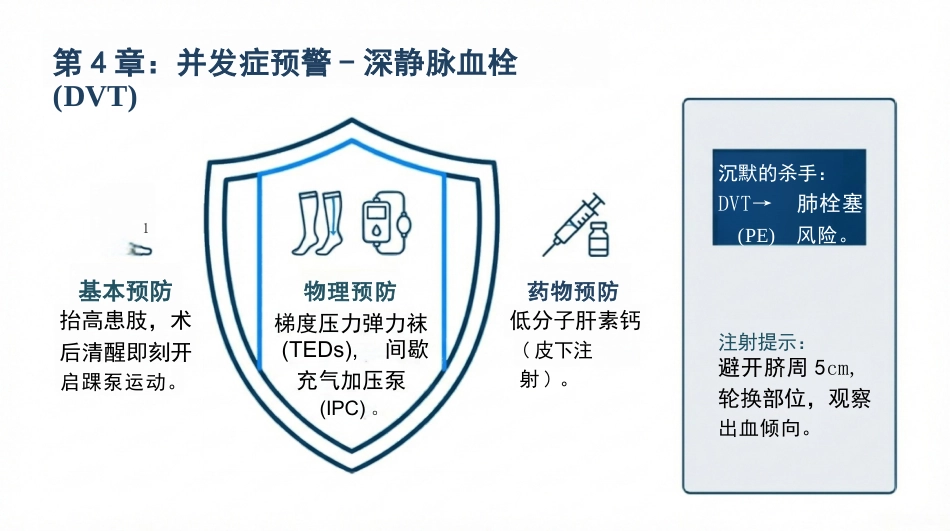 髋关节康复护理查房_第15页
