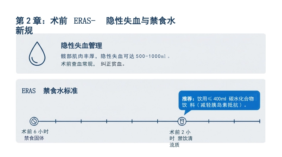 髋关节康复护理查房_第7页