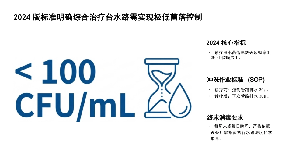 口腔科院感预防_第10页