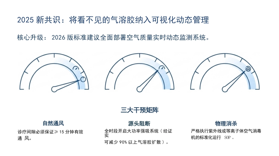 口腔科院感预防_第5页