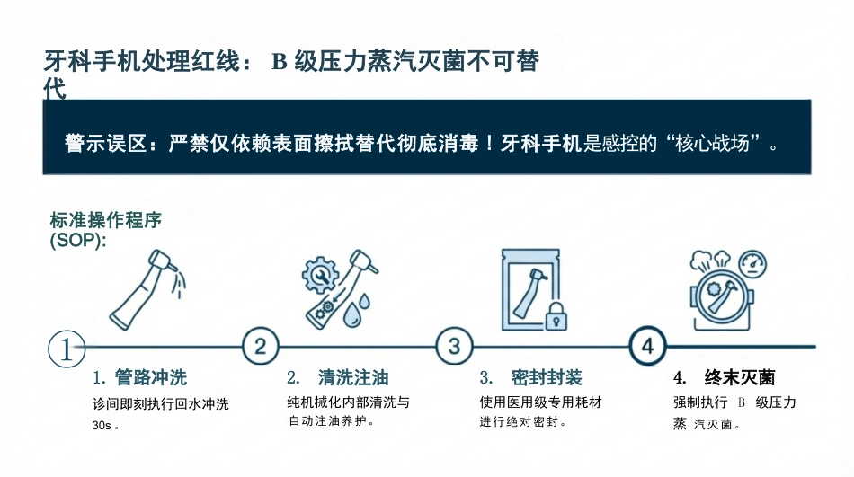 口腔科院感预防_第8页