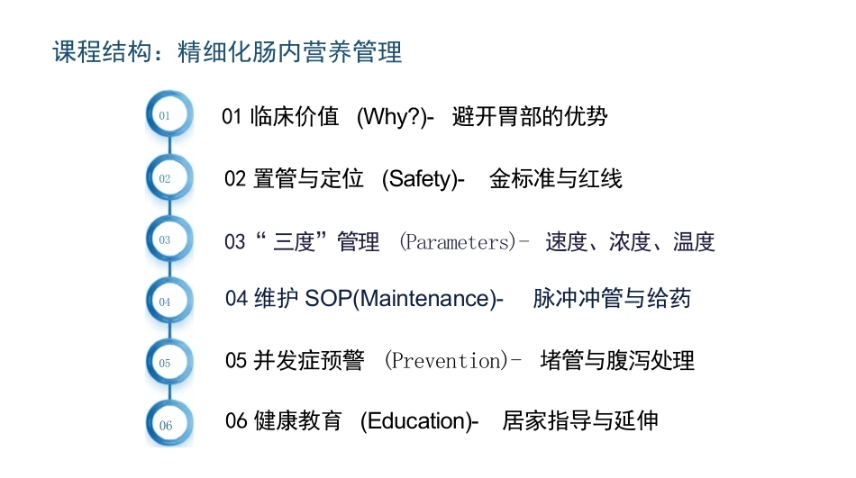 空肠营养管的标准化护理与并发症防空_第2页