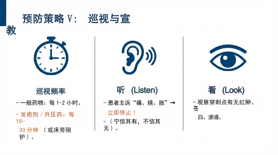 静脉输液外渗规范管理_第14页