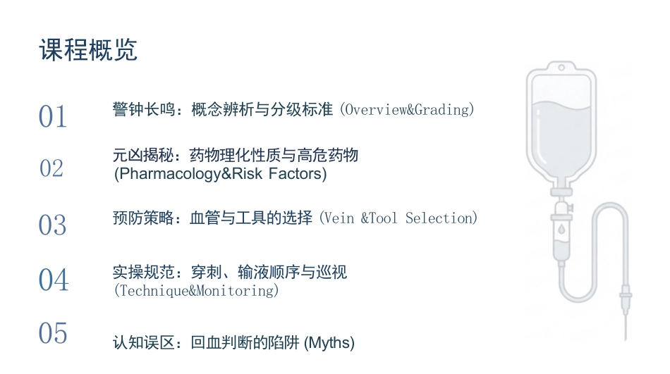 静脉输液外渗规范管理_第2页