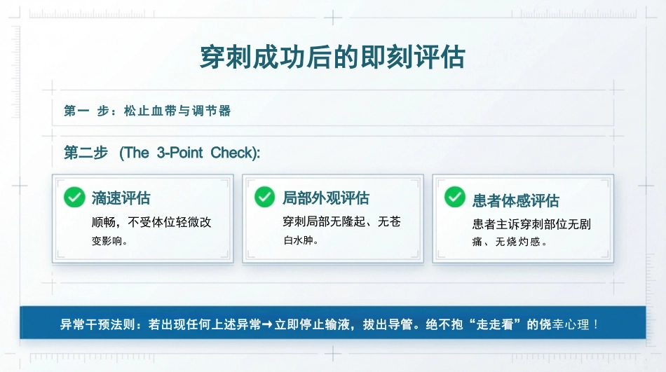静脉留置针操作与维护_第12页