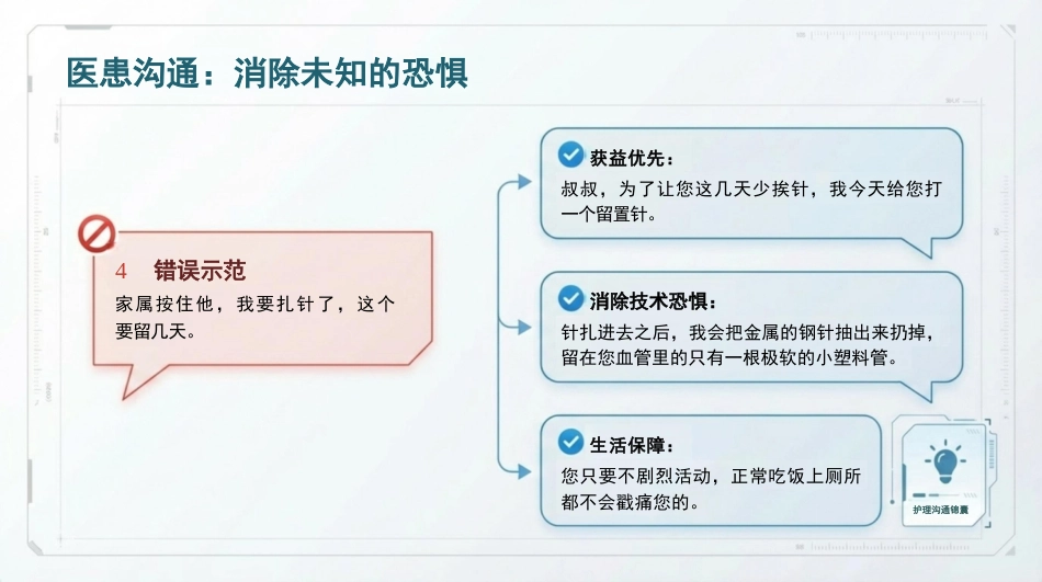 静脉留置针操作与维护_第6页