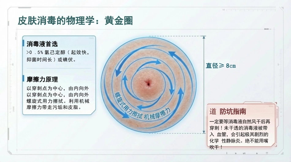 静脉留置针操作与维护_第7页