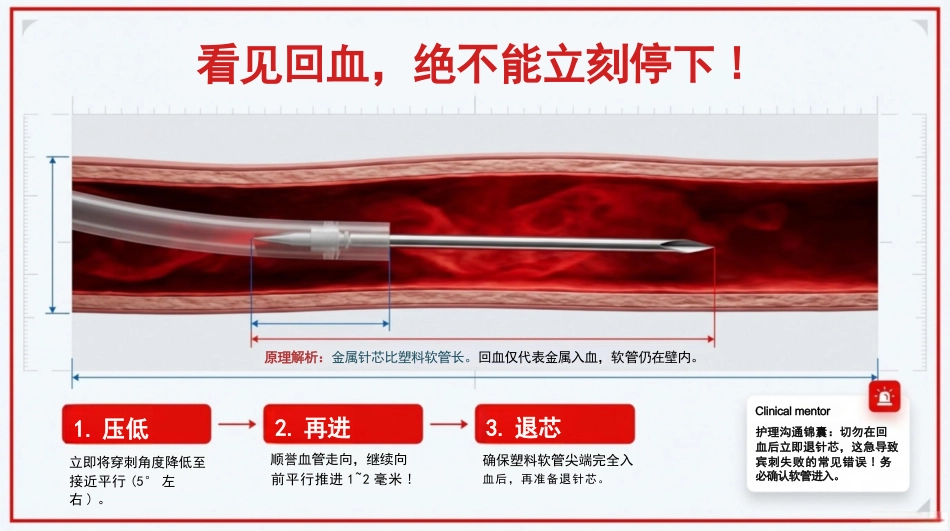 静脉留置针操作与维护_第9页