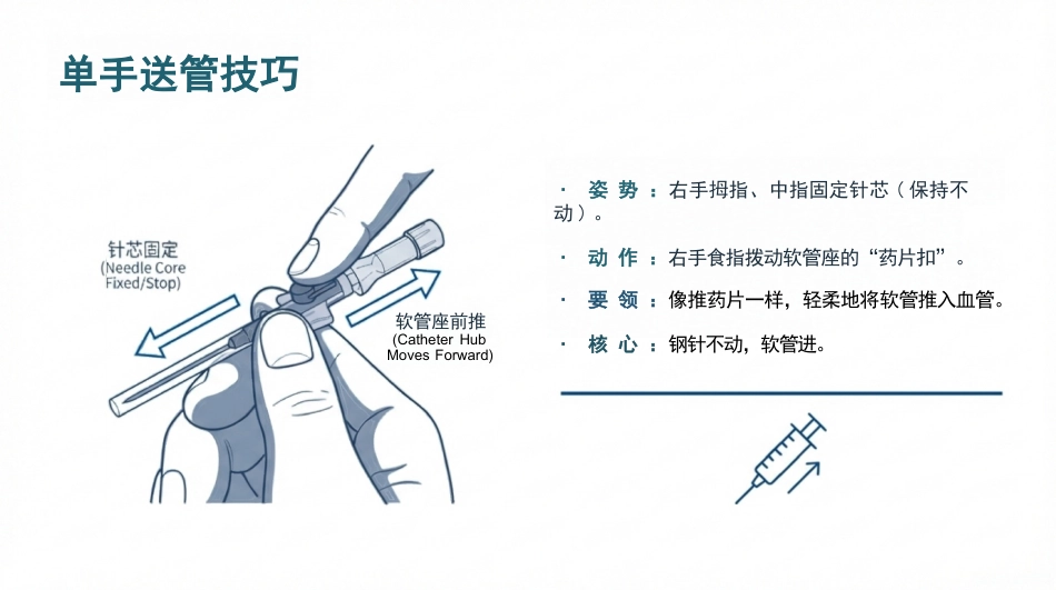 静脉穿刺高级实务精讲_第11页