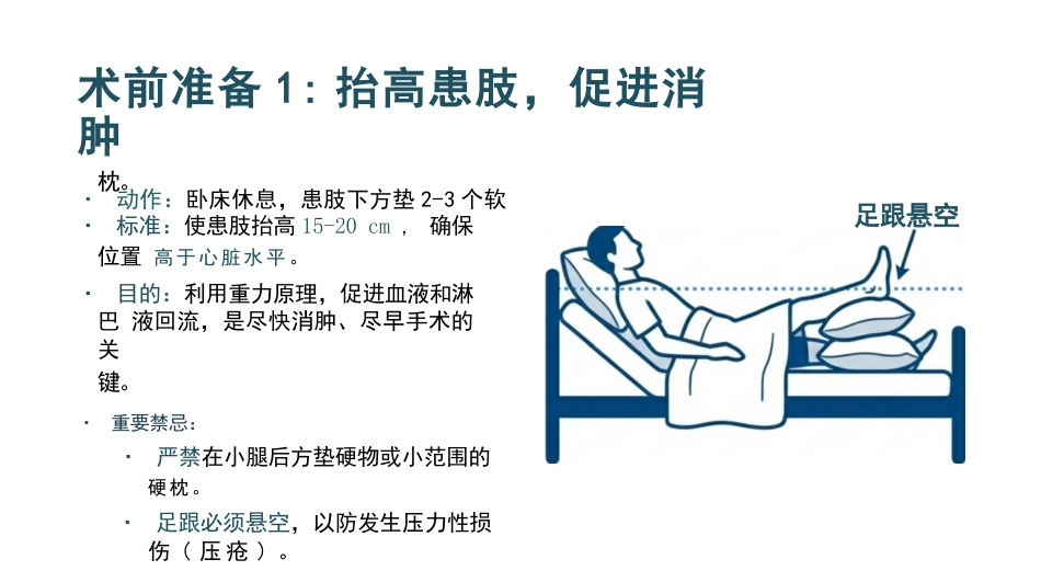 胫腓骨骨折健康宣教_第6页
