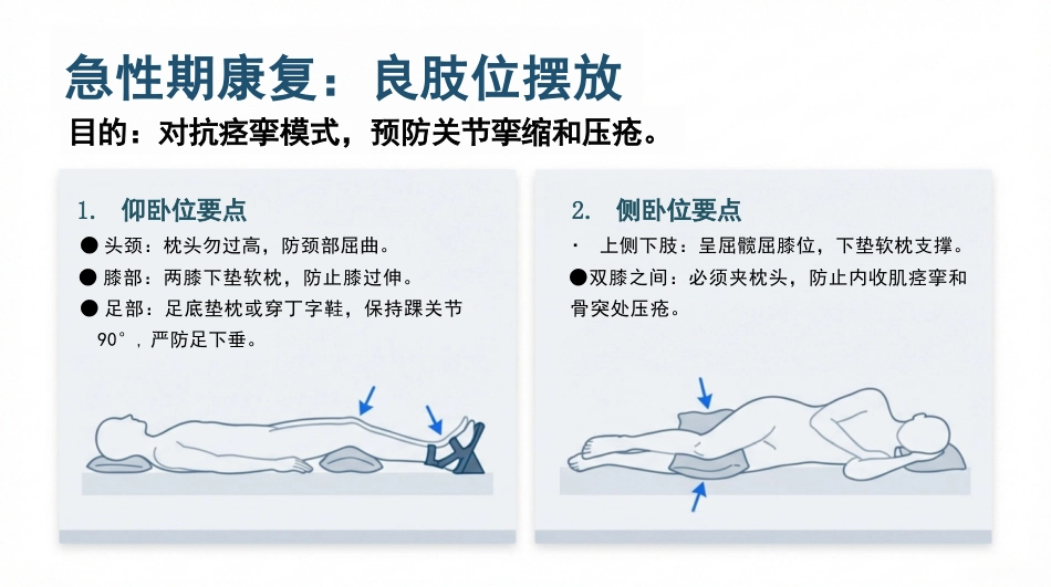 截瘫患者康复训练与护理_第10页