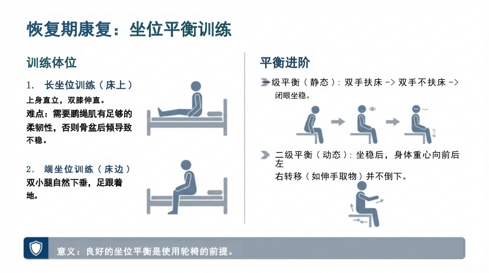 截瘫患者康复训练与护理_第13页