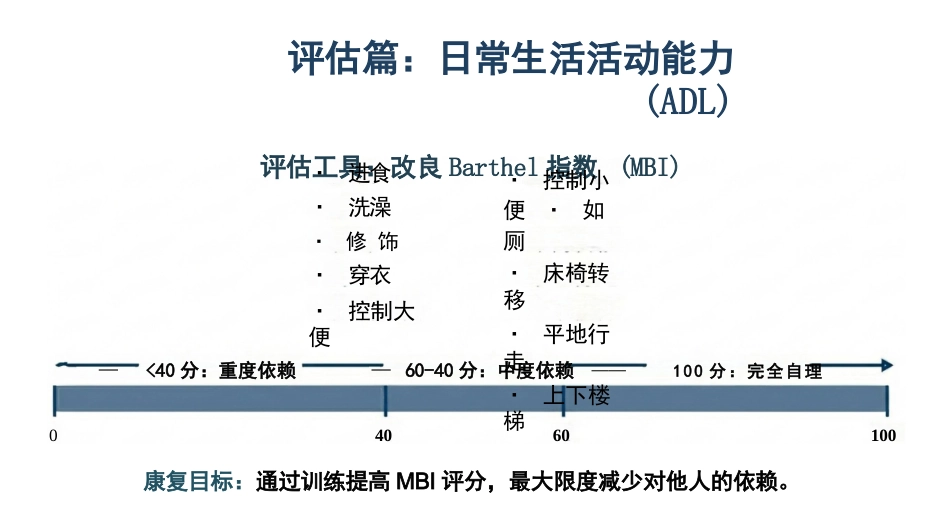 截瘫患者康复训练与护理_第8页
