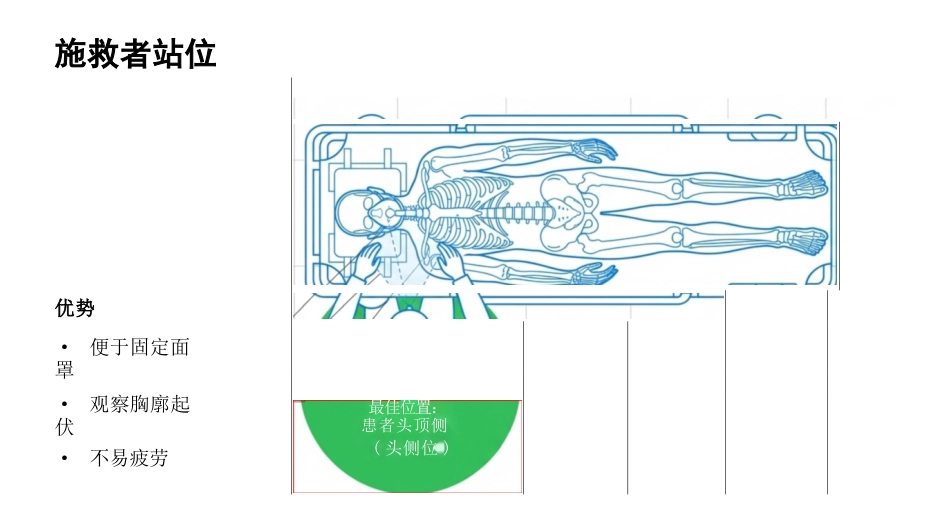 简易呼吸器的使用与维护_第10页