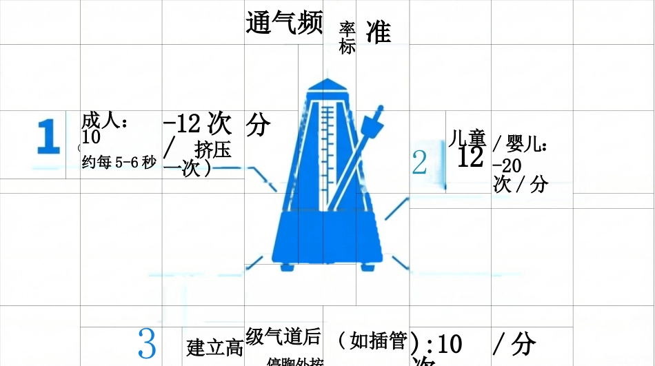 简易呼吸器的使用与维护_第14页