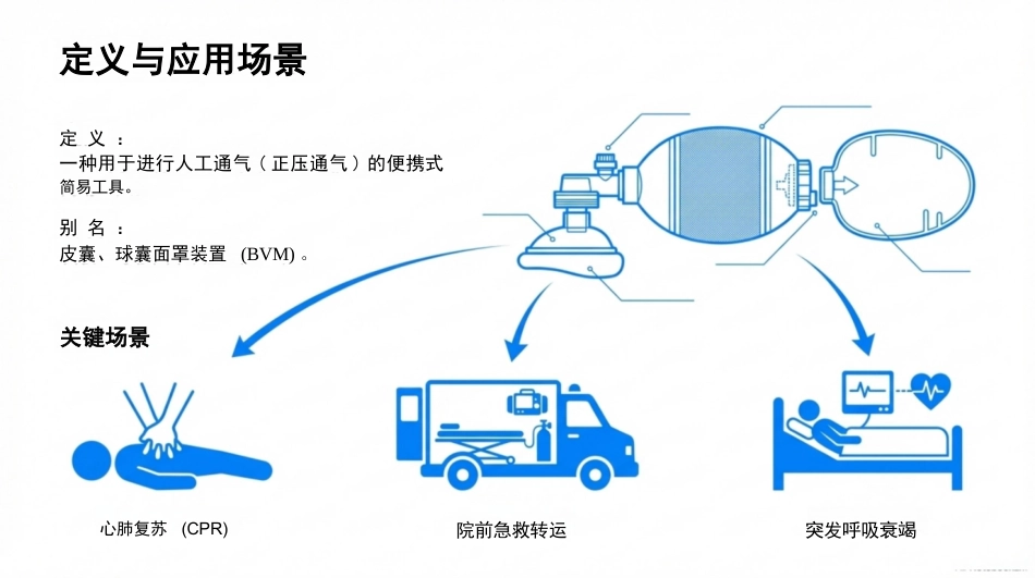 简易呼吸器的使用与维护_第3页