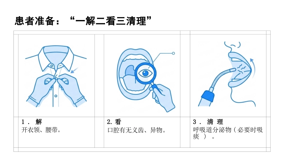 简易呼吸器的使用与维护_第8页