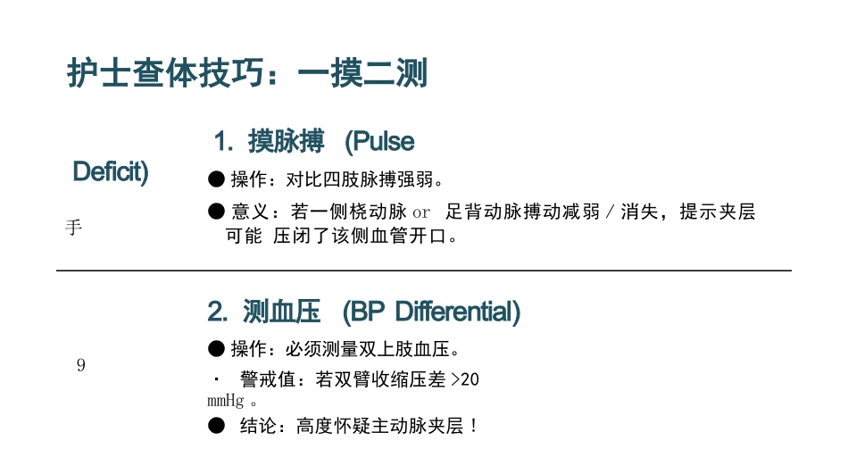 急性主动脉夹层护理查房_第9页