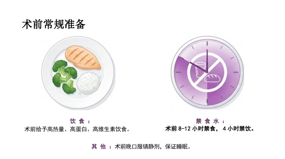 甲状腺护理查房_第12页