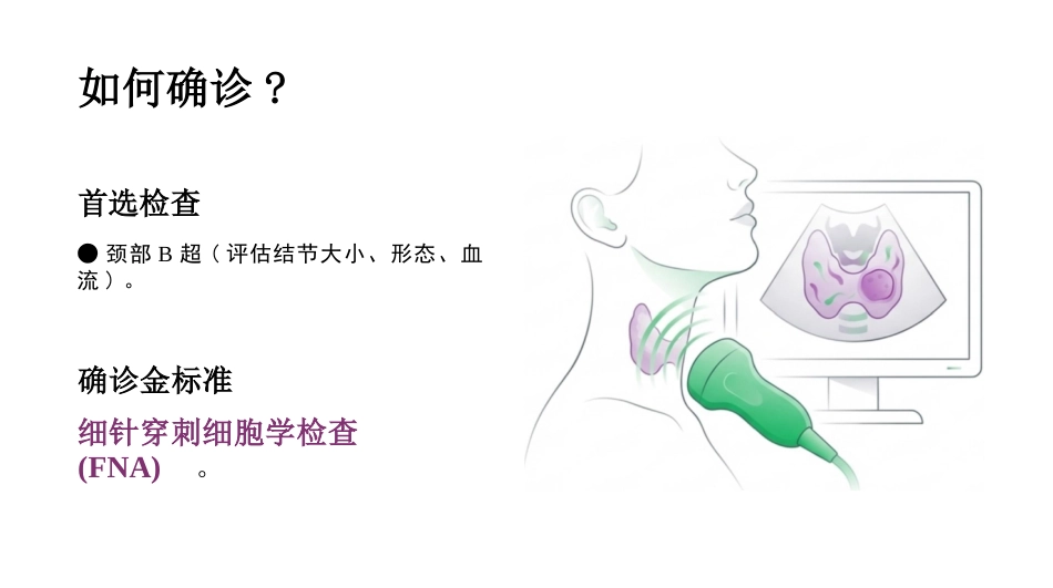甲状腺护理查房_第9页