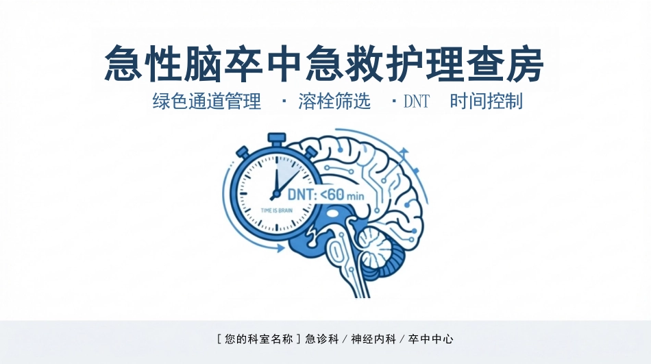 急性脑中卒急救护理查房_第1页