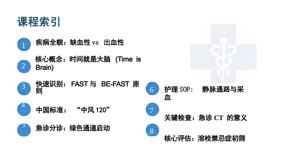 急性脑中卒急救护理查房_第2页
