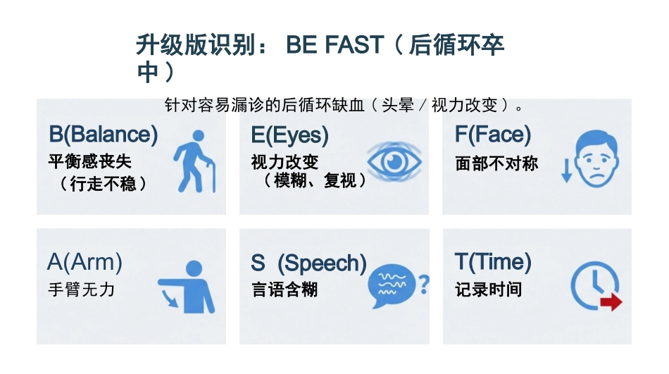 急性脑中卒急救护理查房_第8页