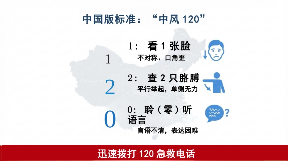 急性脑中卒急救护理查房_第9页