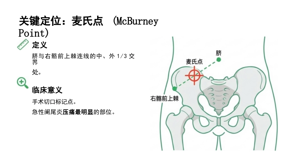 急性阑尾炎护理查房_第5页