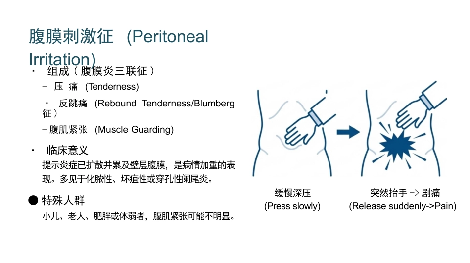 急性阑尾炎病人的护理_第11页