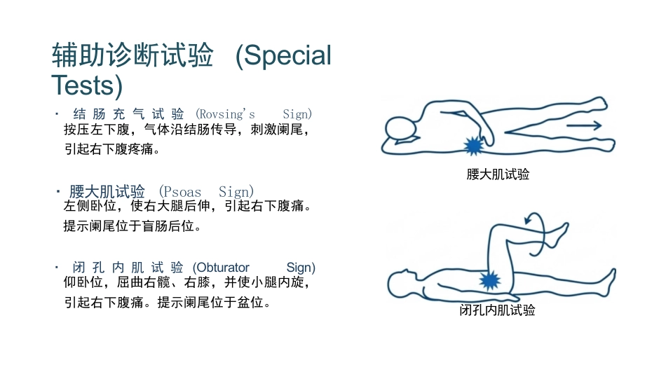 急性阑尾炎病人的护理_第12页