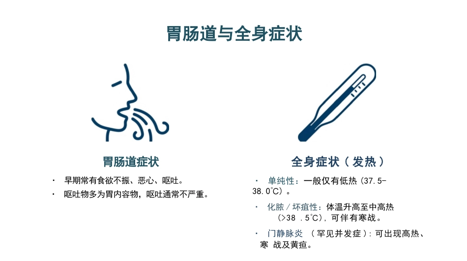 急性阑尾炎病人的护理_第9页