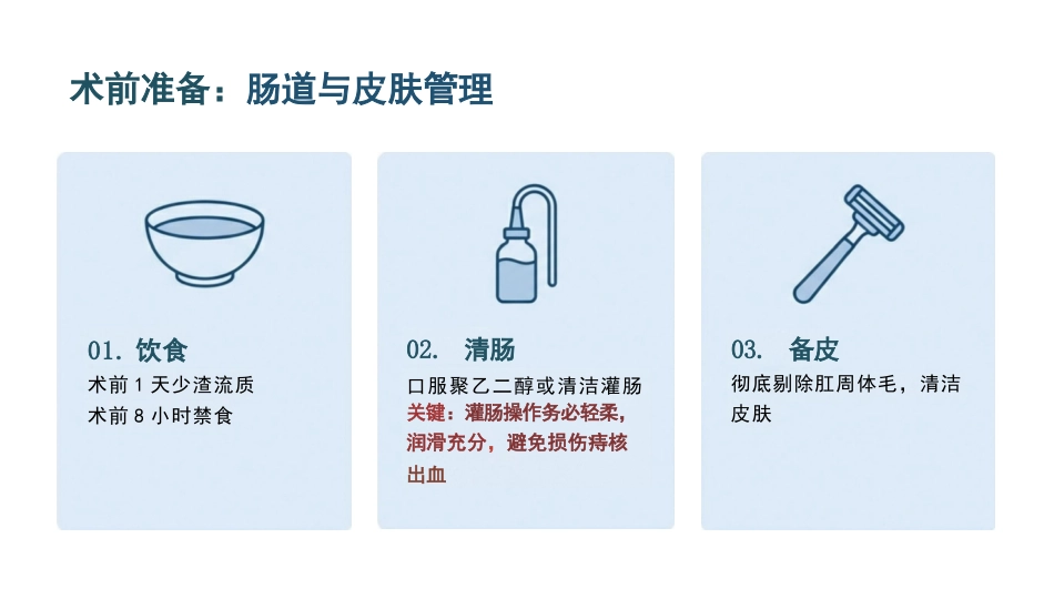 混合痔患者护理查房_第10页