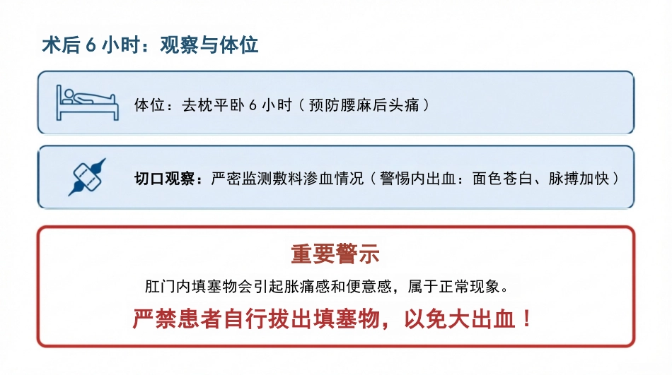 混合痔患者护理查房_第11页